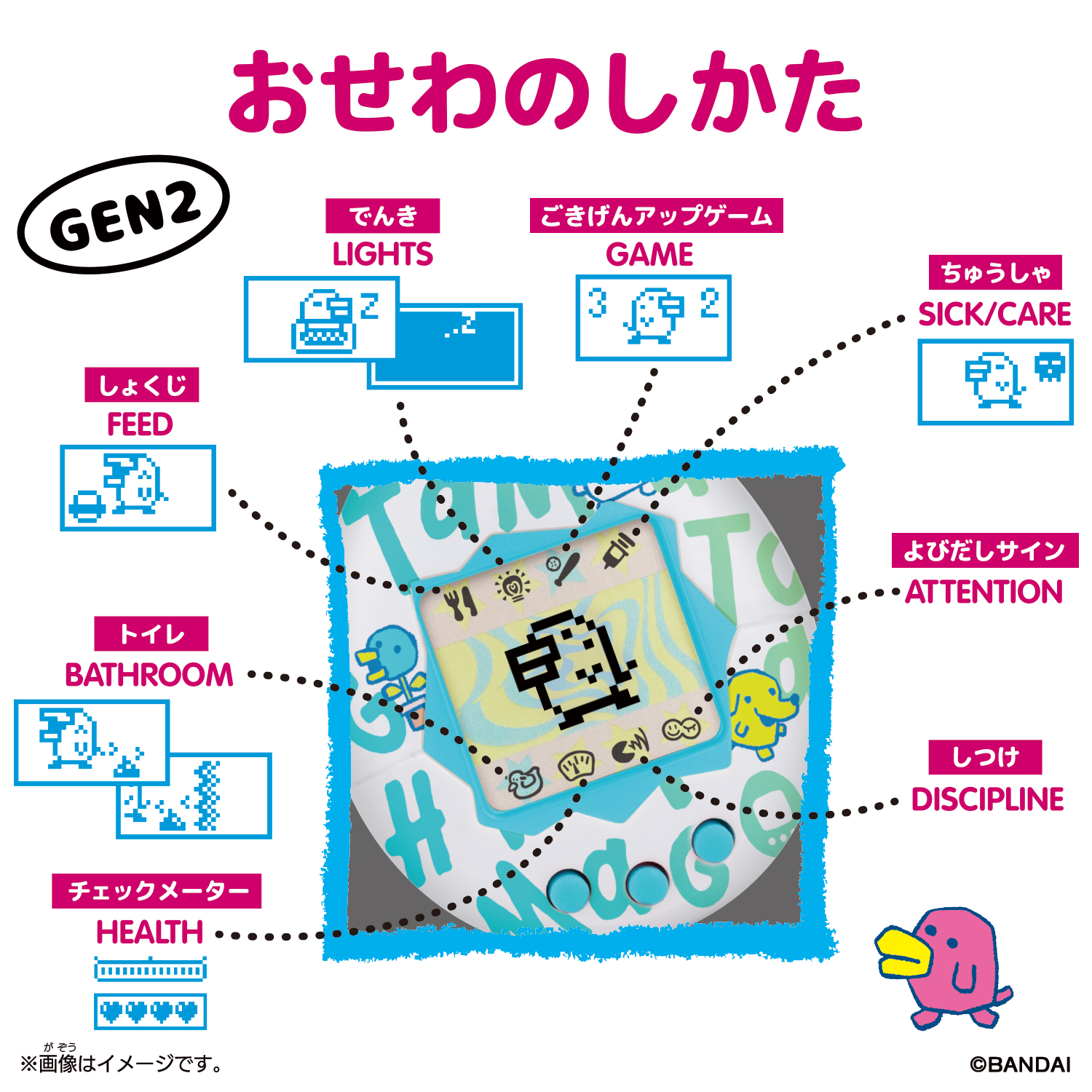 Original Tamagotchi 新種発見!! ぶるー | 商品情報 | BANDAI TOYS